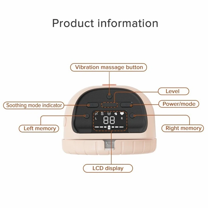 Wearable breast pump (5) Wearable breast pump (5)